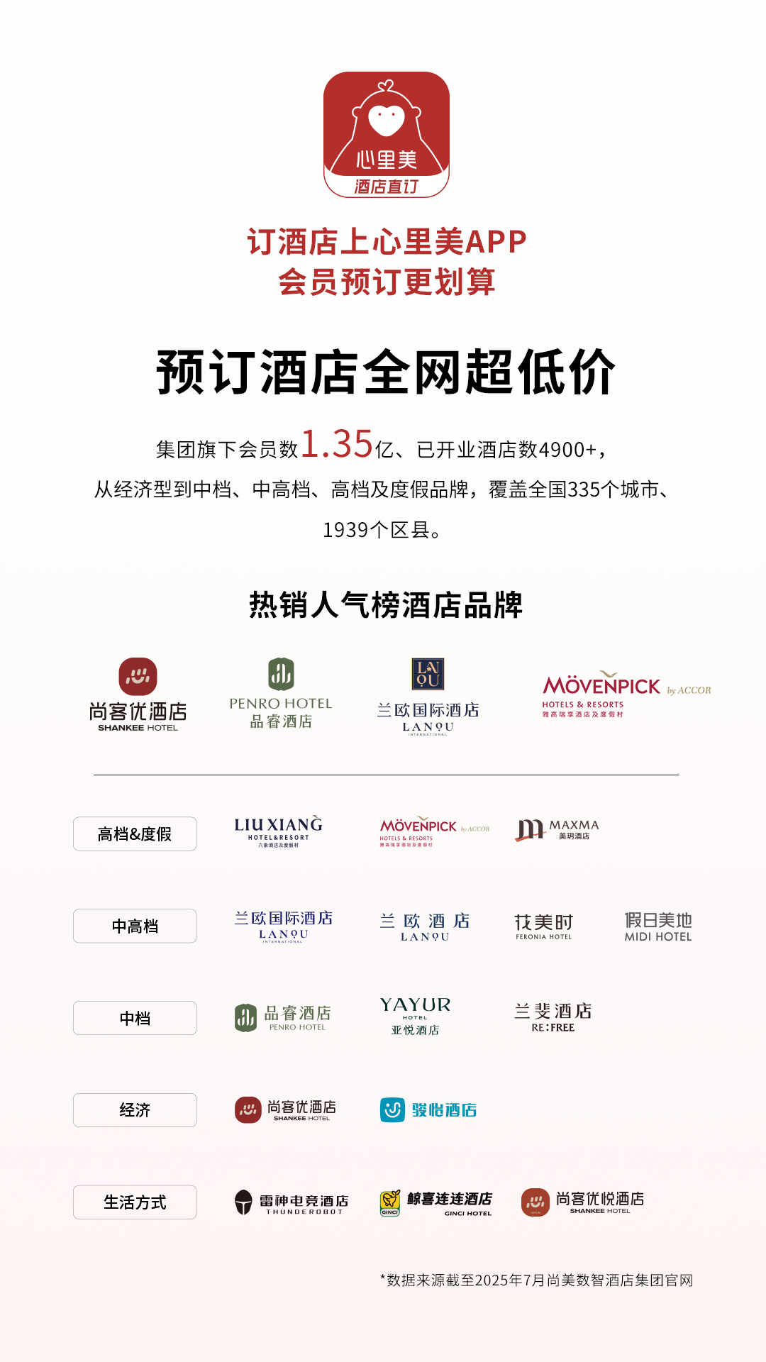 心里美截图