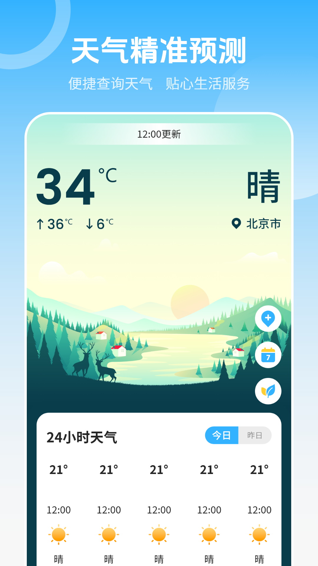 当地天气预报截图