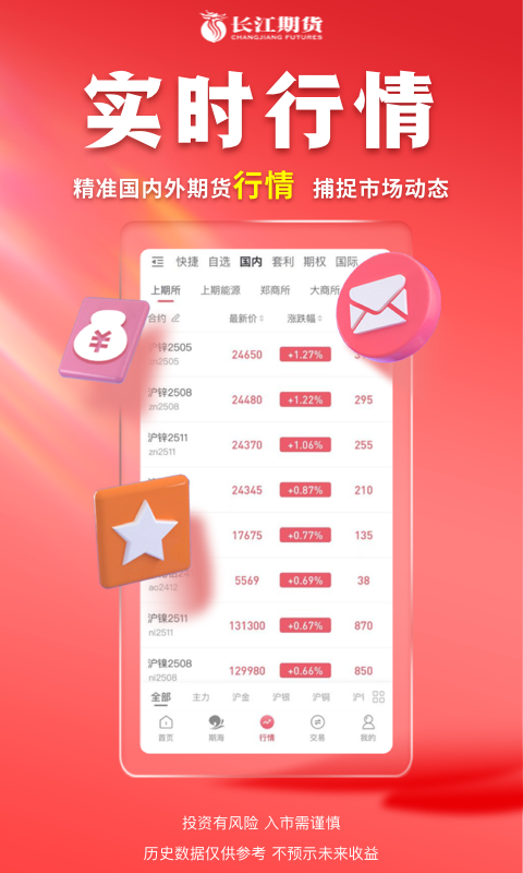 长江期货截图