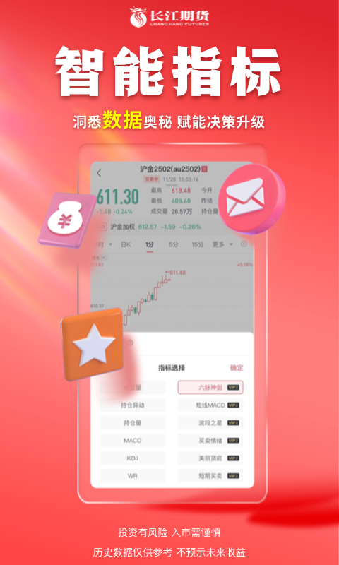 长江期货截图