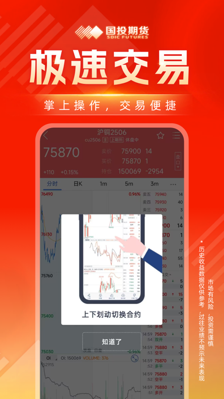 国投期货截图