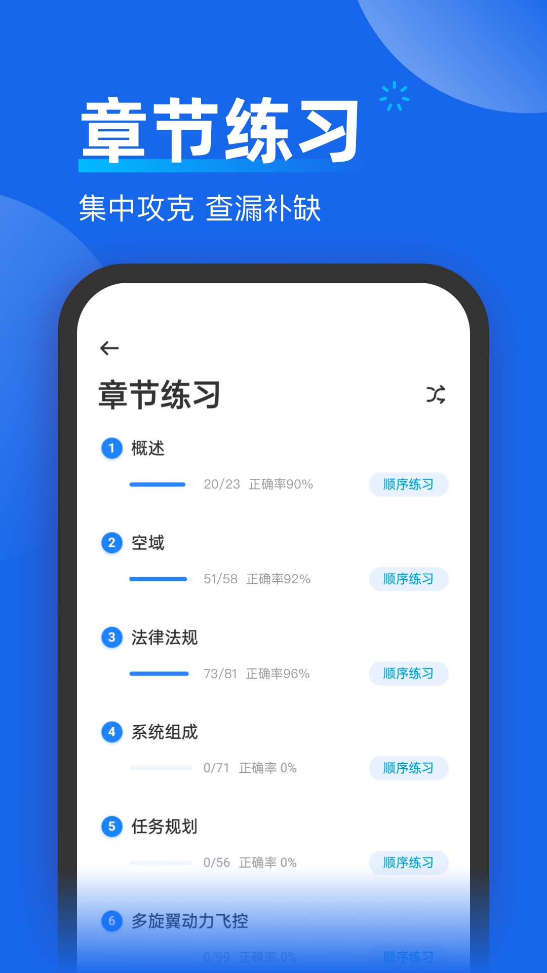 无人机考试题库截图