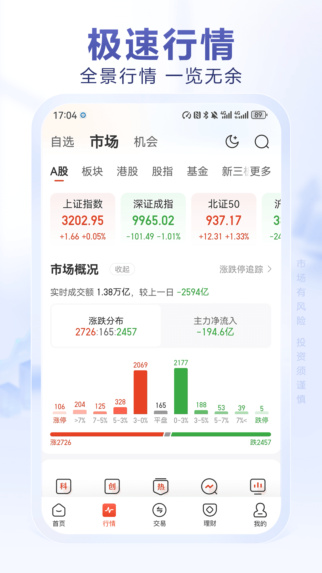 光大证券金阳光截图