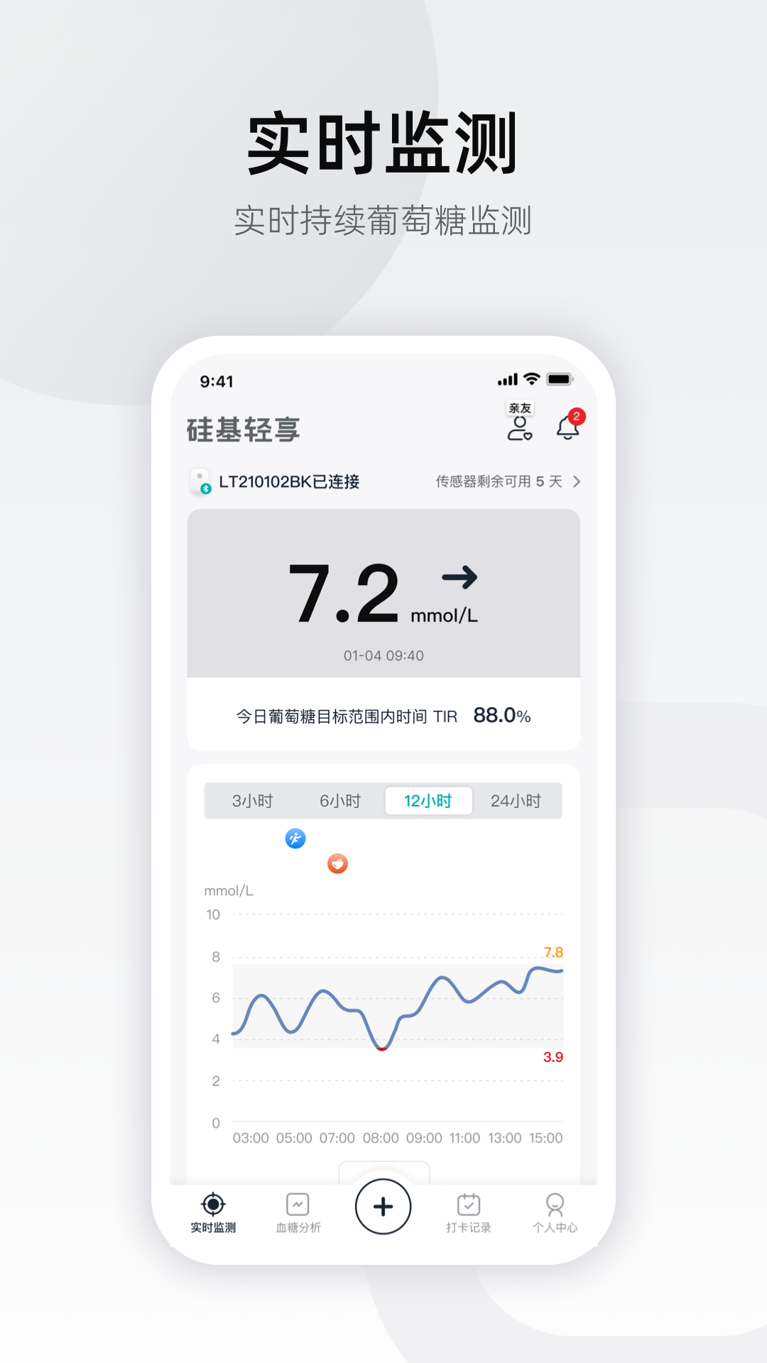硅基轻享截图