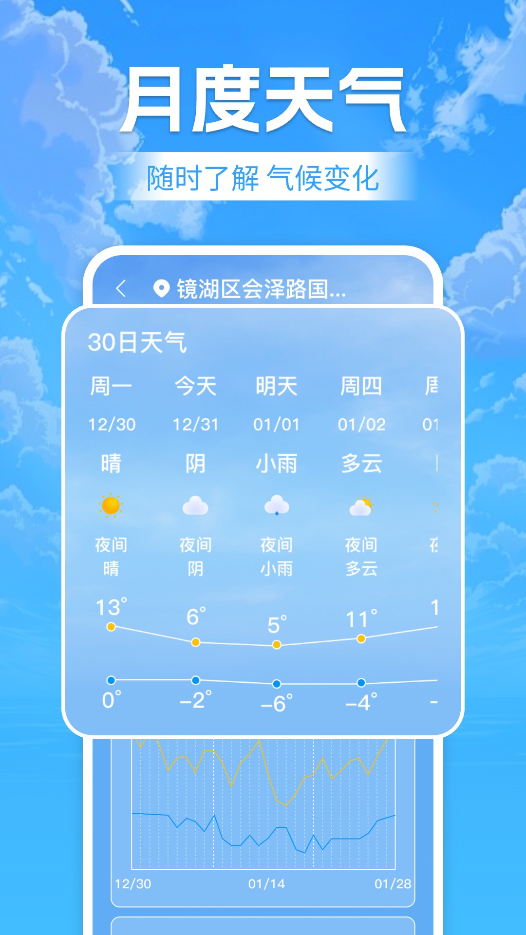 天气预报老年版截图