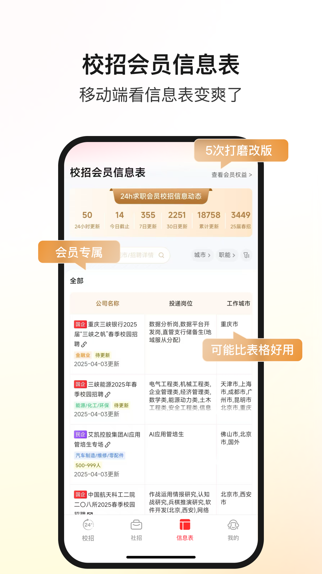 offer先生截图