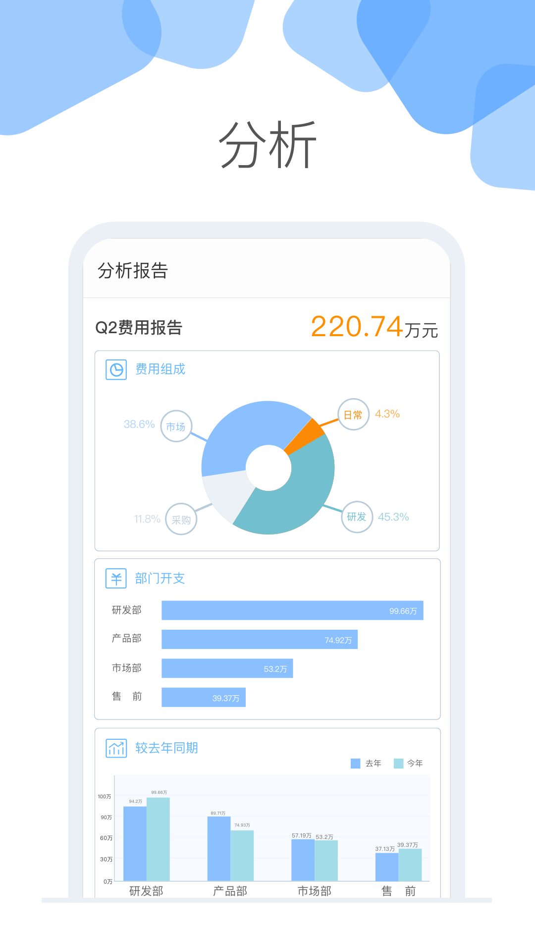 云加截图
