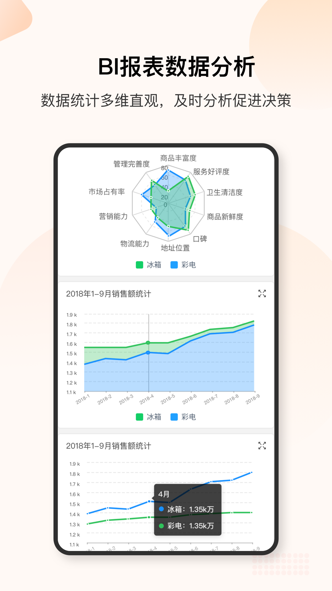销帮帮CRM截图