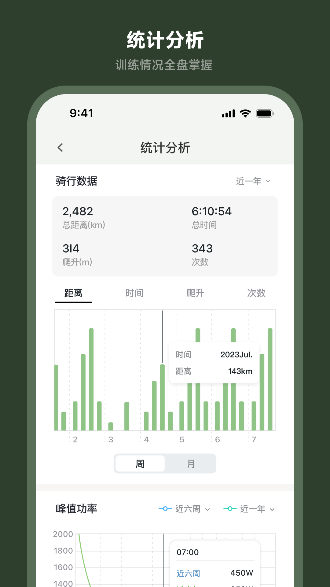 洛克兄弟截图