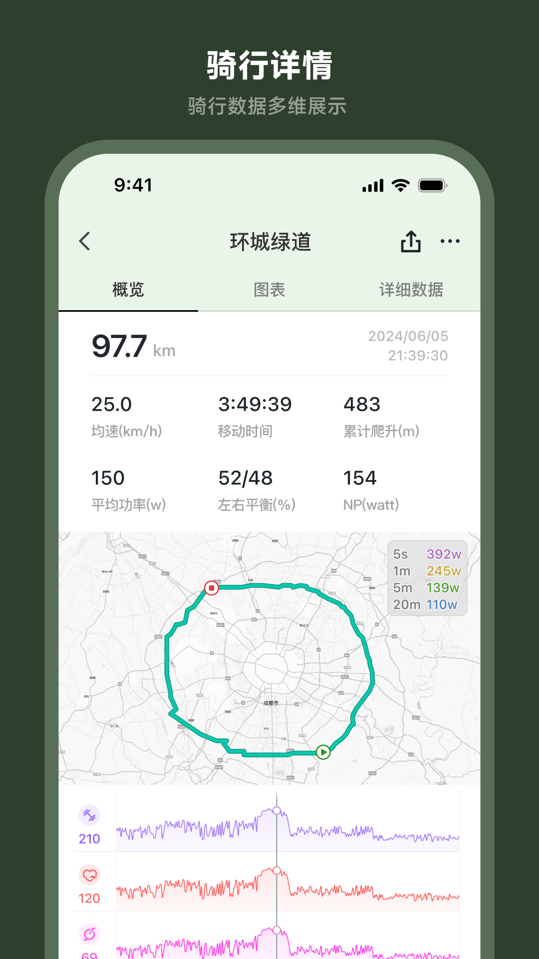 洛克兄弟截图