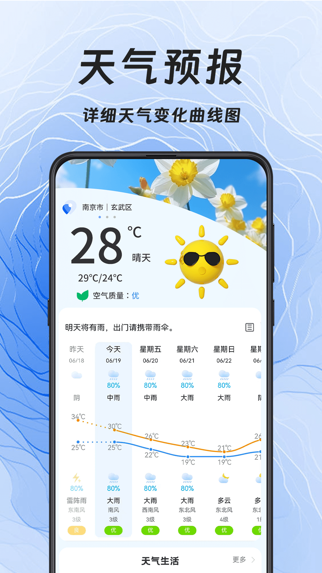 天气Sunshine截图