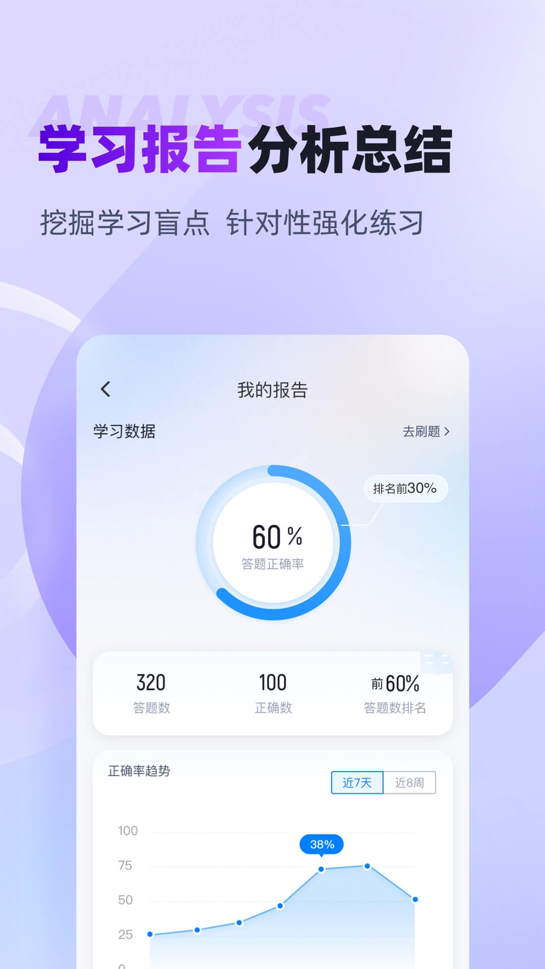 教师资格证考试聚题库截图