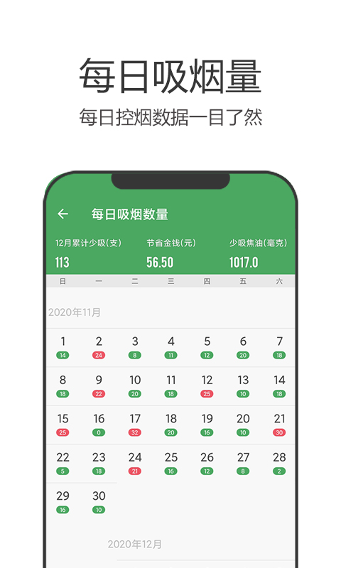 戒烟军团截图