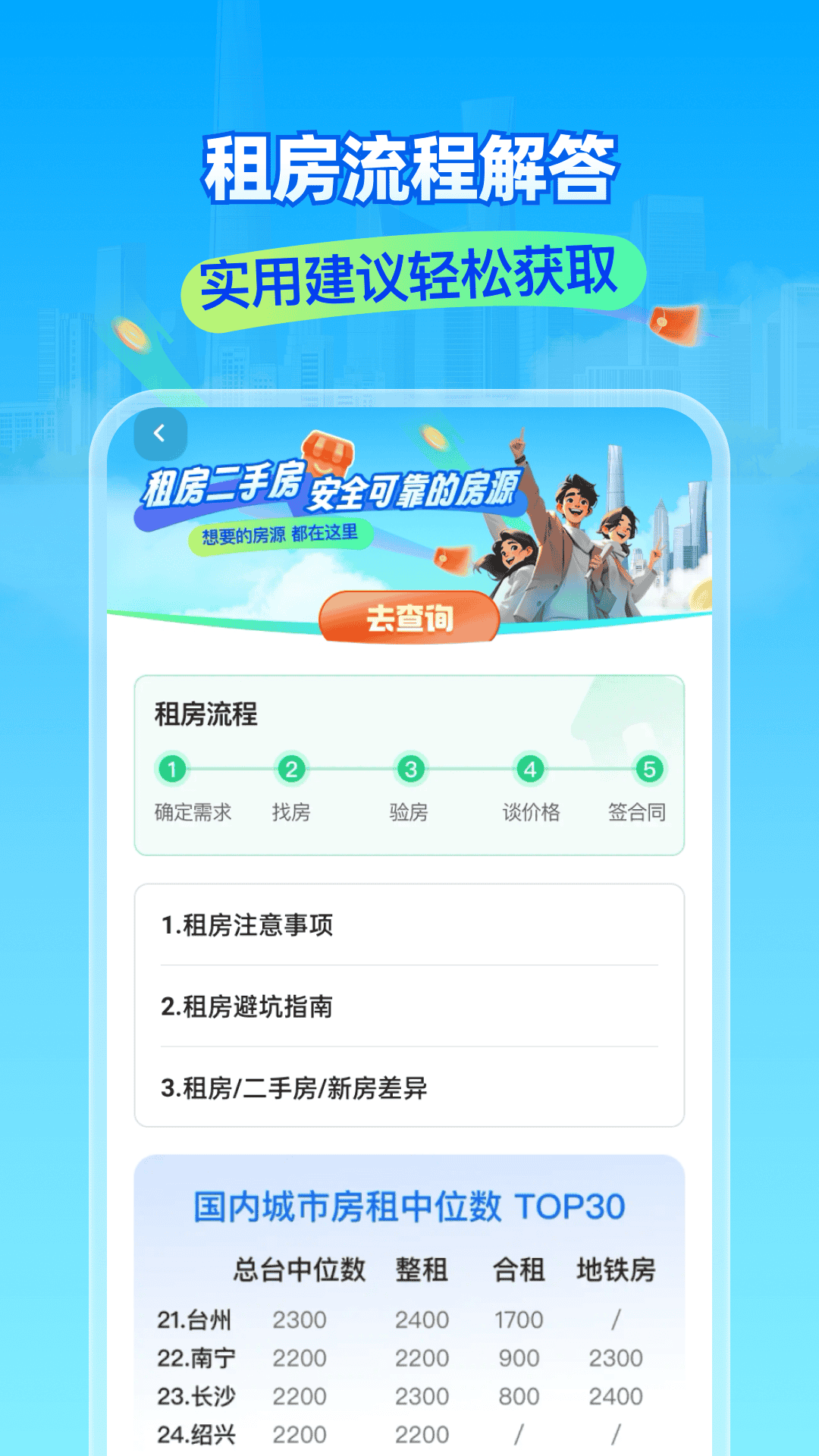 租房二手房新房截图