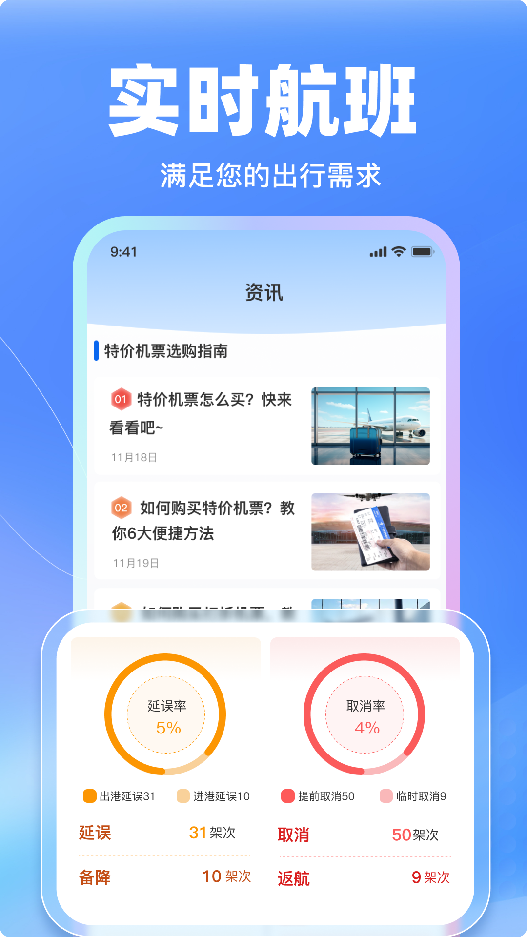 特价飞机票管家截图
