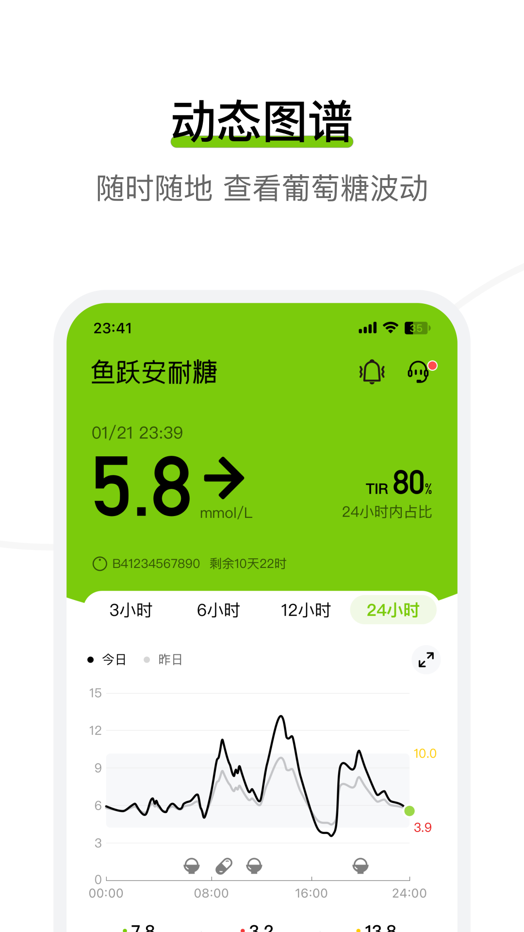 鱼跃安耐糖截图