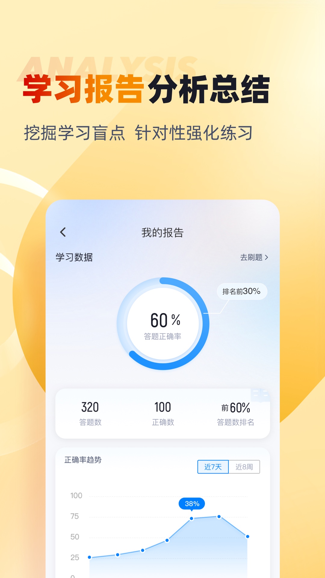 网约车司机考试聚题库截图