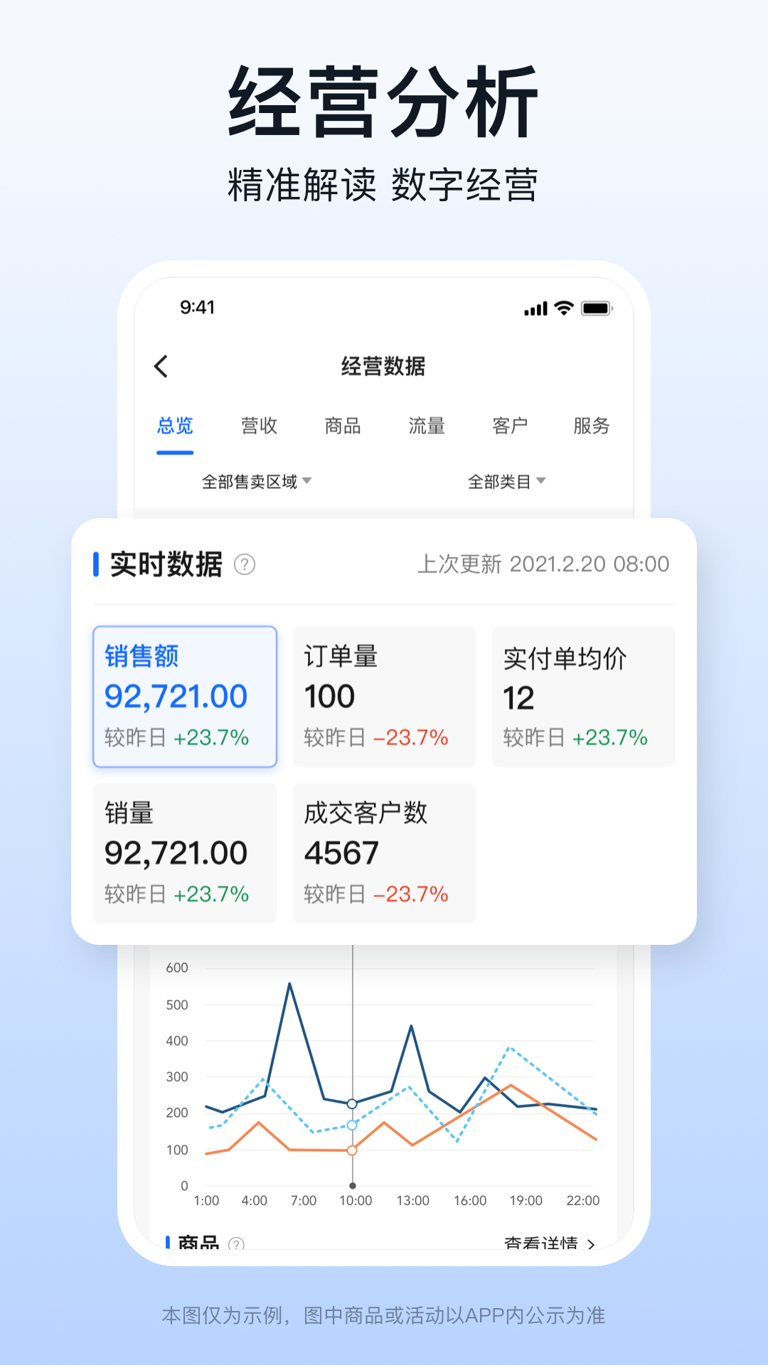 快驴合作商截图