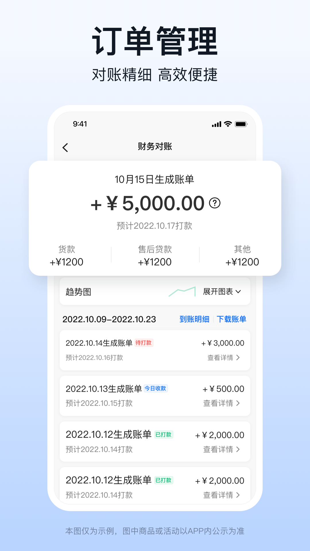 快驴合作商截图