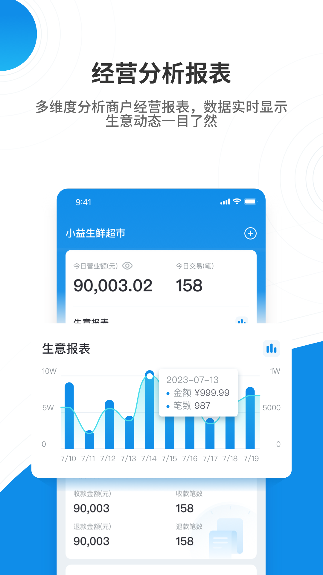 盛意旺截图