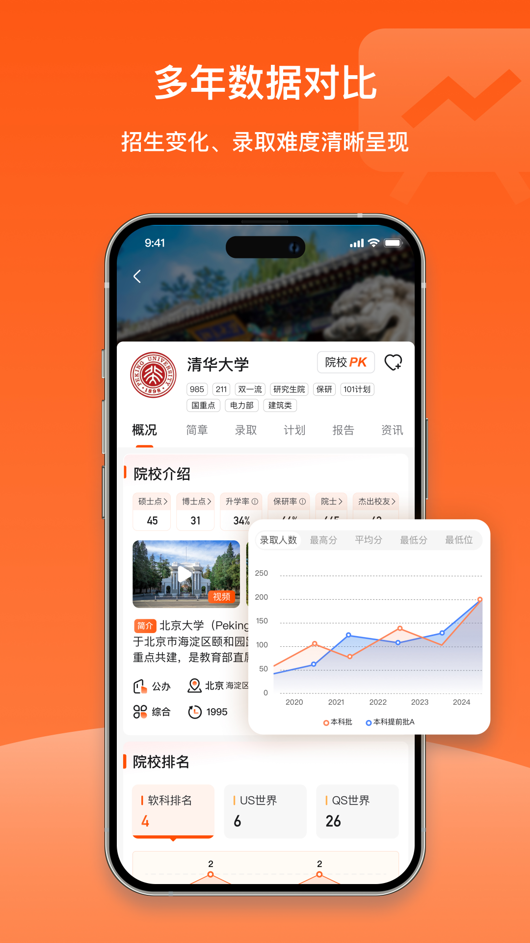 载望志愿截图