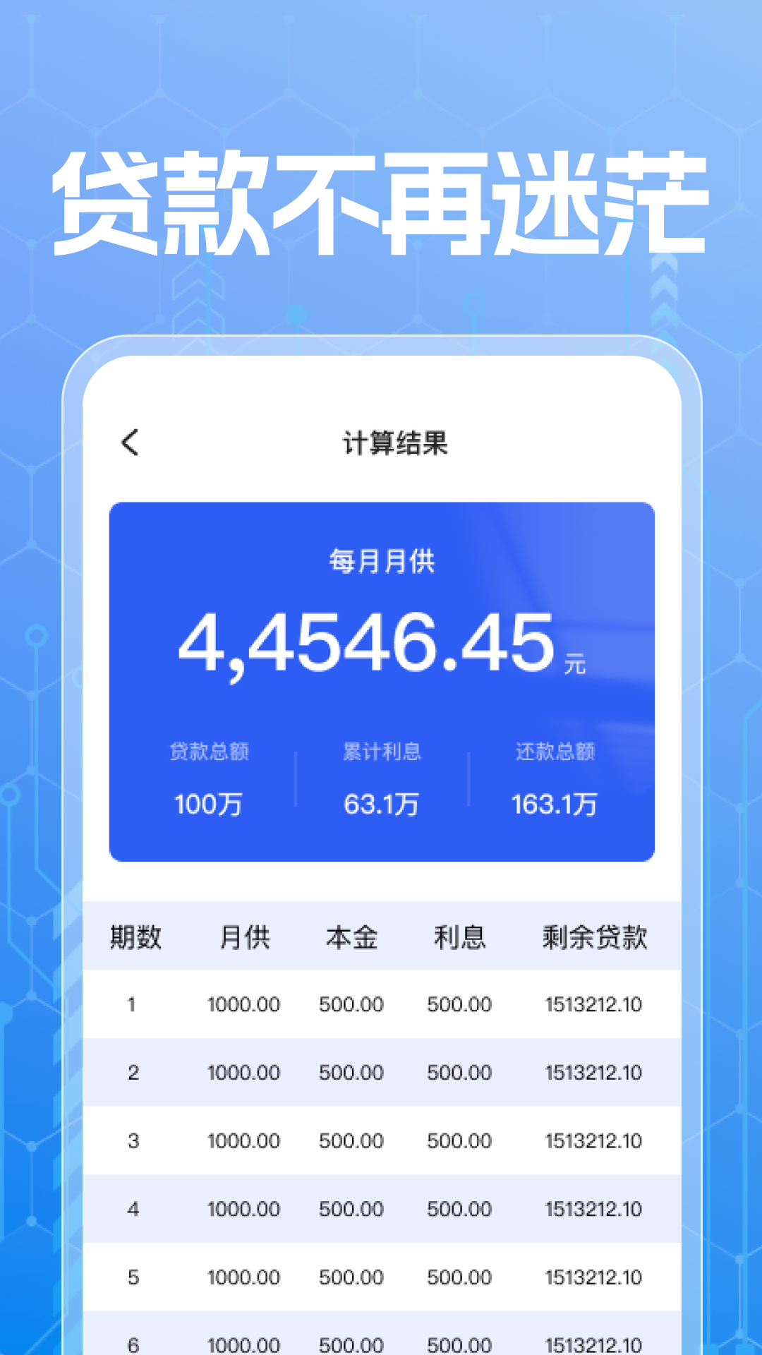 房价风向标截图