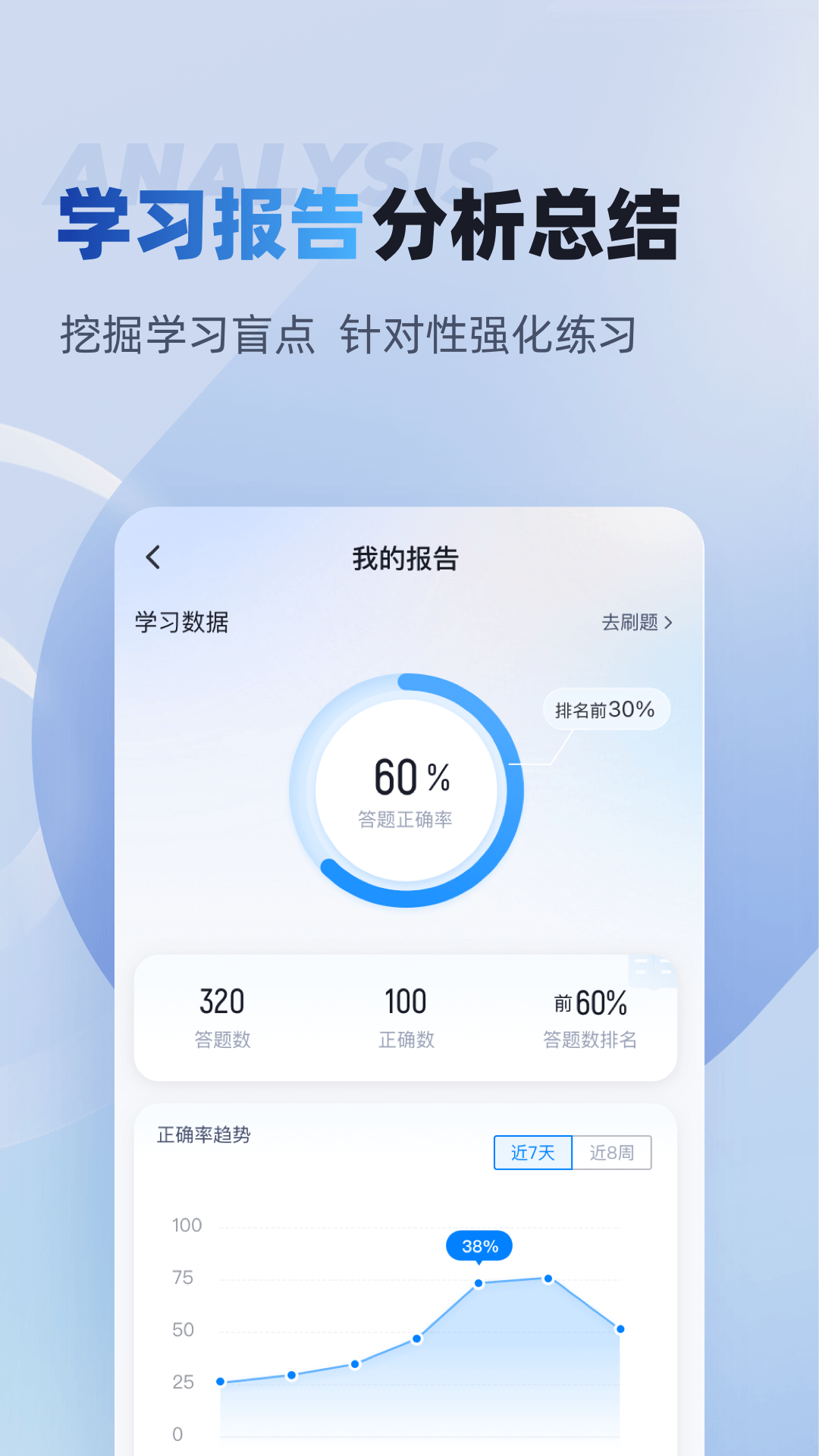 电梯操作员考试聚题库截图