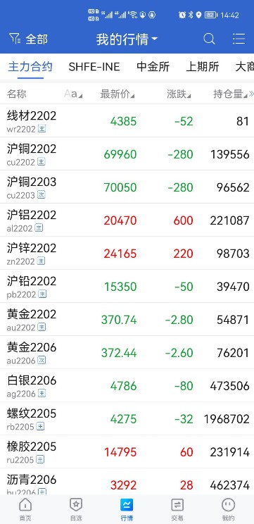 宁证期货畅赢截图