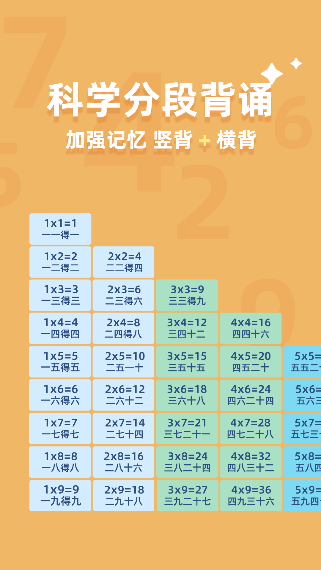 乘法口诀练习截图