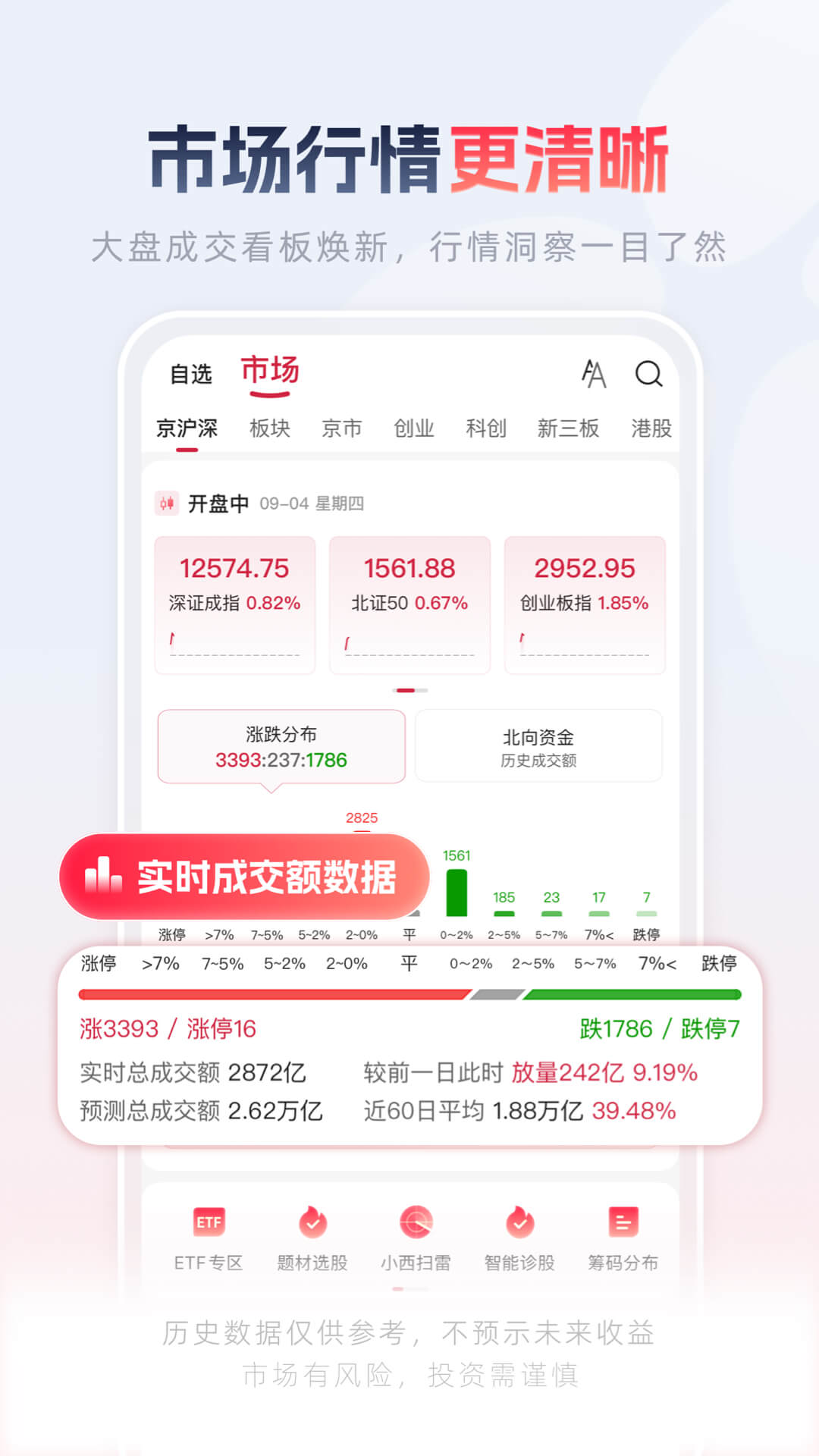 西部证券截图