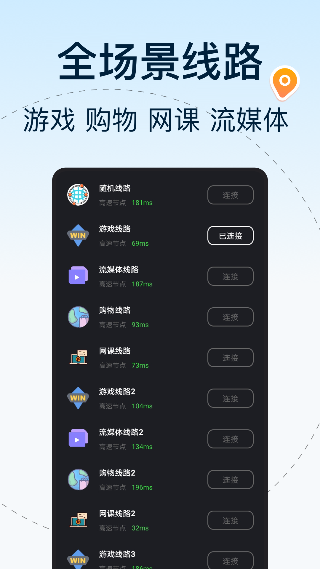 夏時(shí)國際加速器截圖
