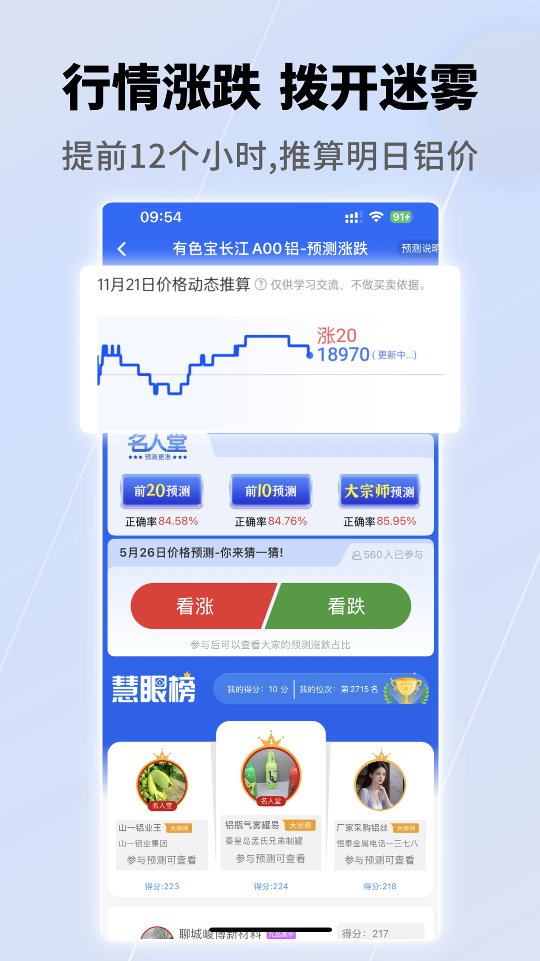 铝信截图