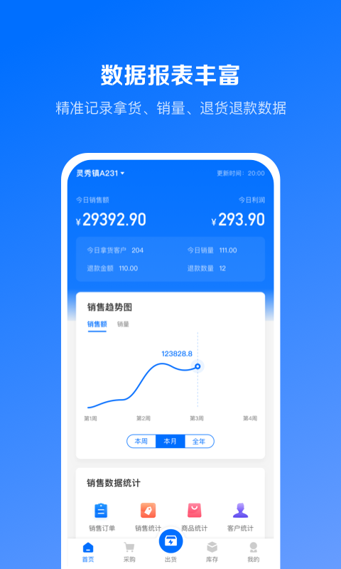 優(yōu)百倉Pro截圖