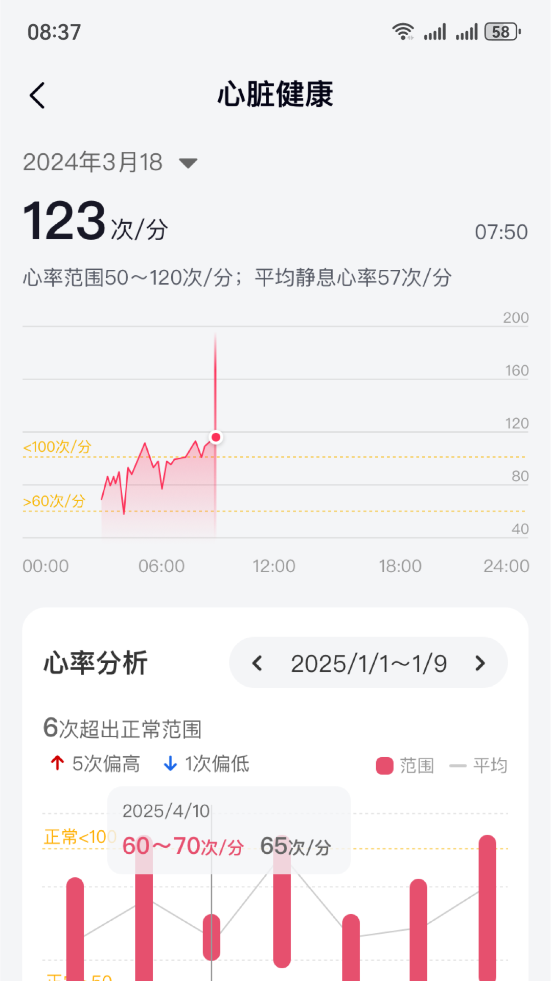 深AI·智慧健康截图