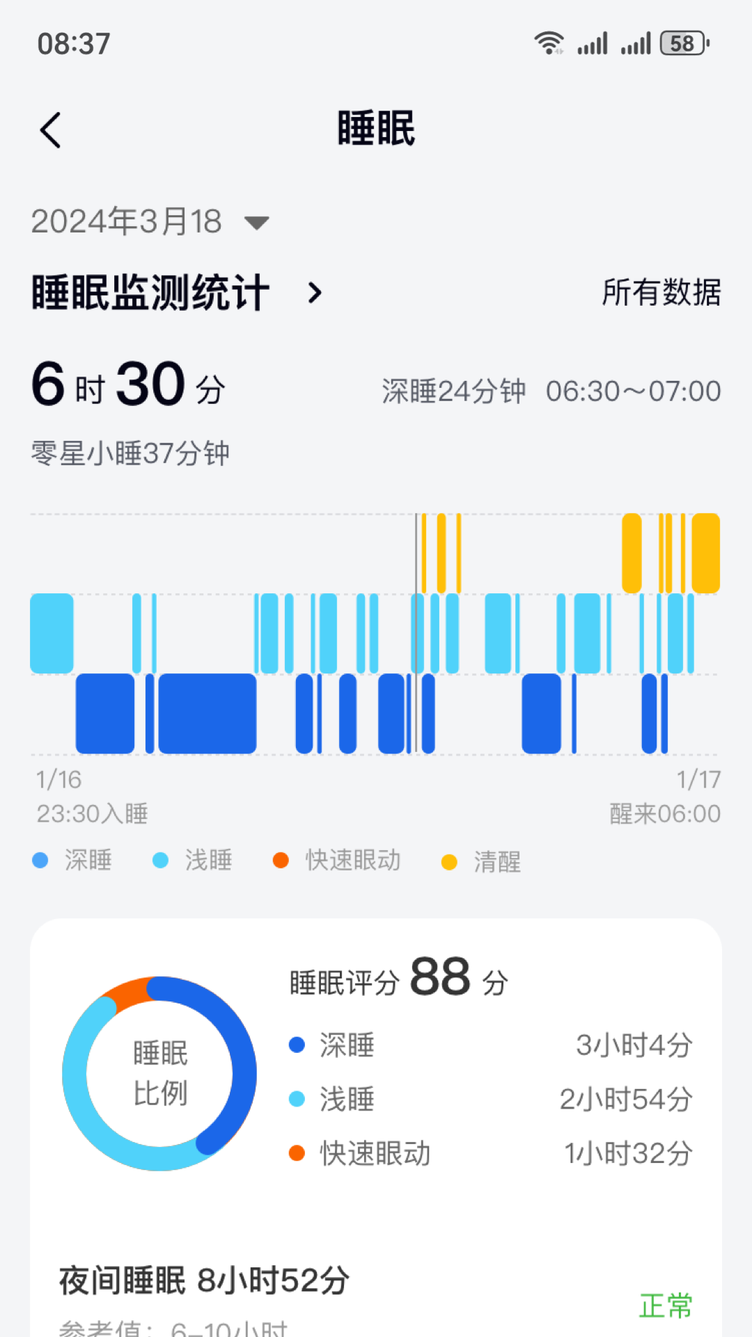 深AI·智慧健康截图