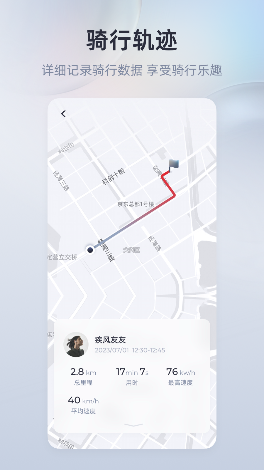 五羊本田智联截图