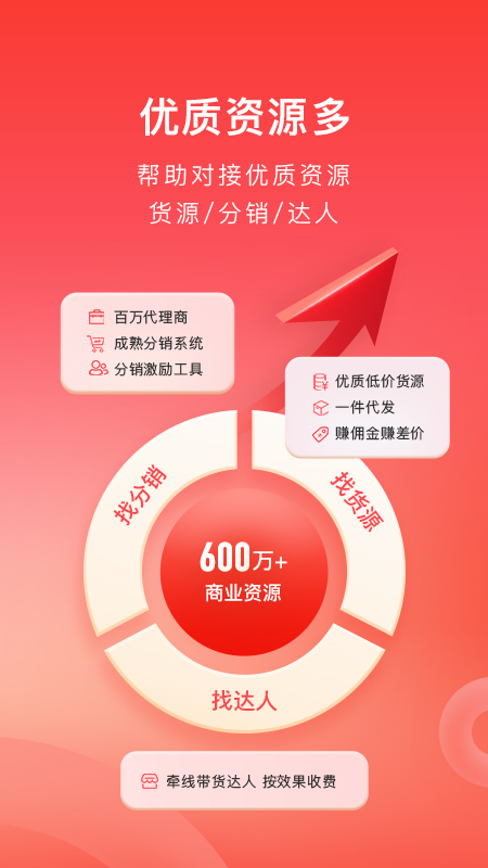 有赞微商城截图