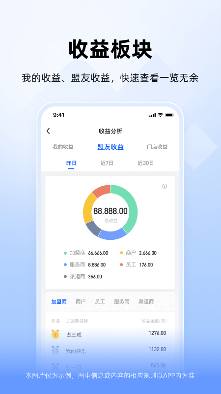 竹芒合伙人截图