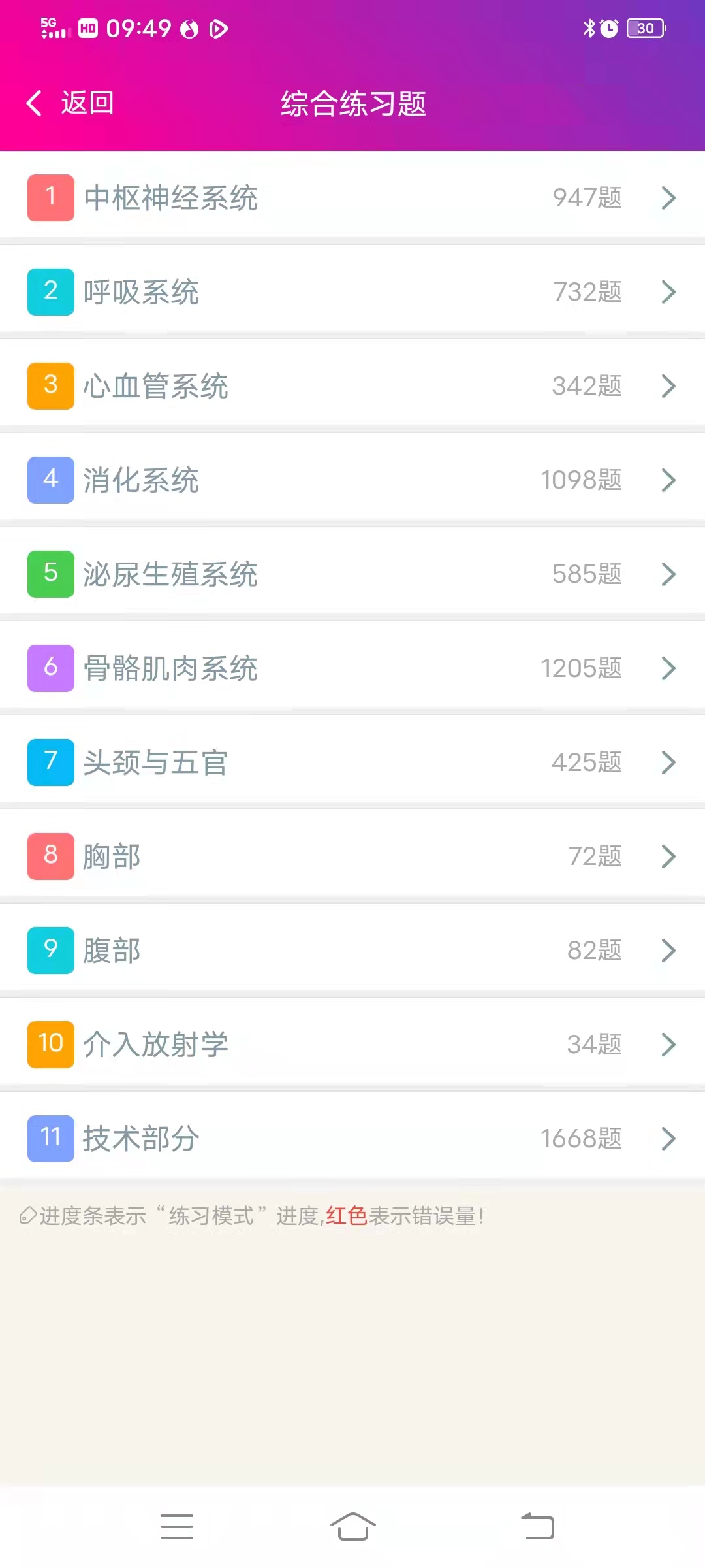 放射医学高级职称总题库截图