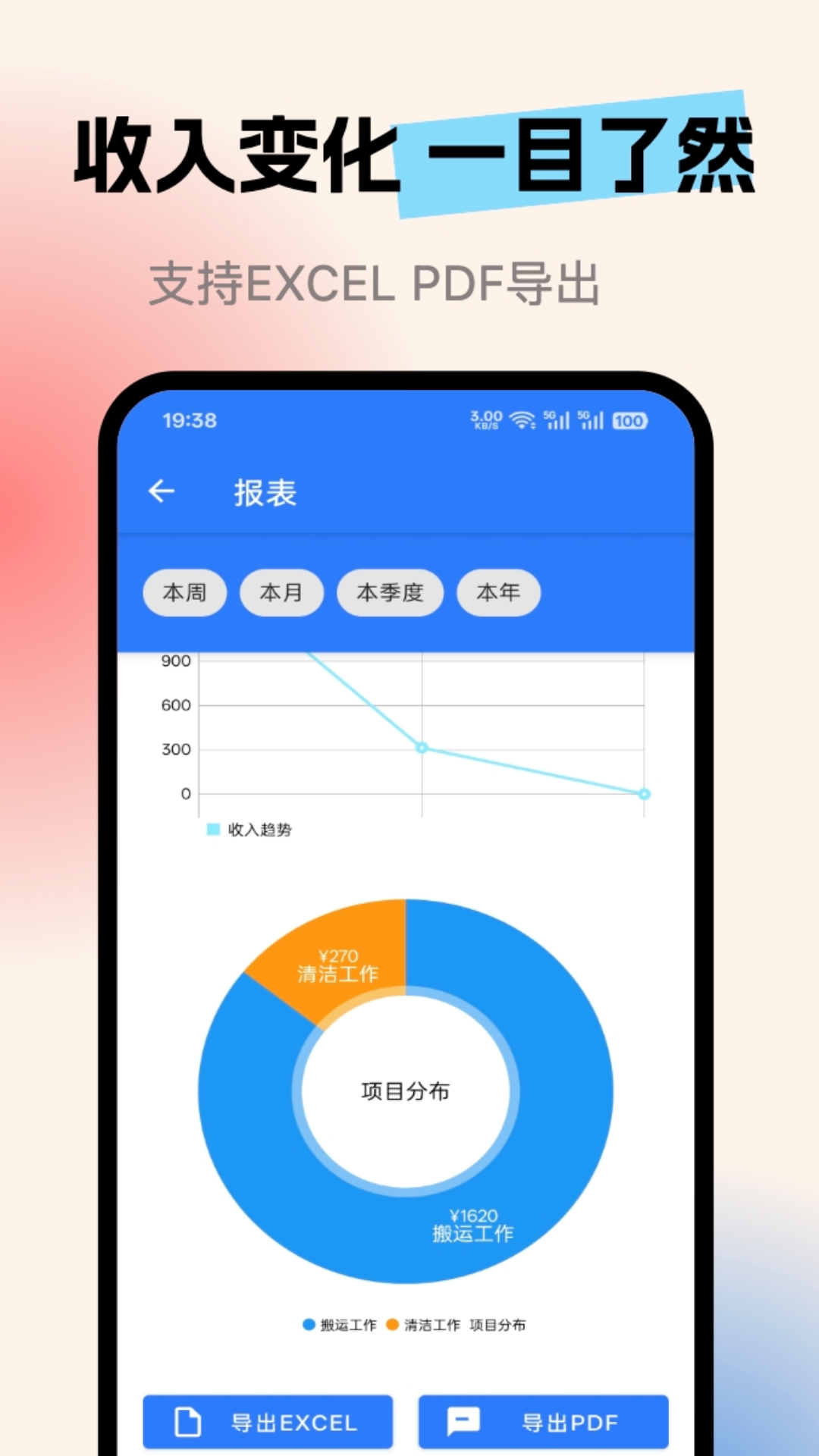 小时工记账簿截图