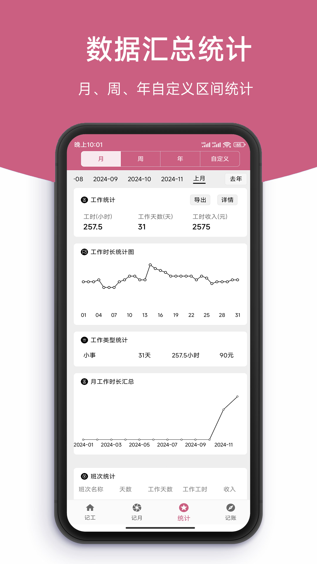记工时DD记工截图