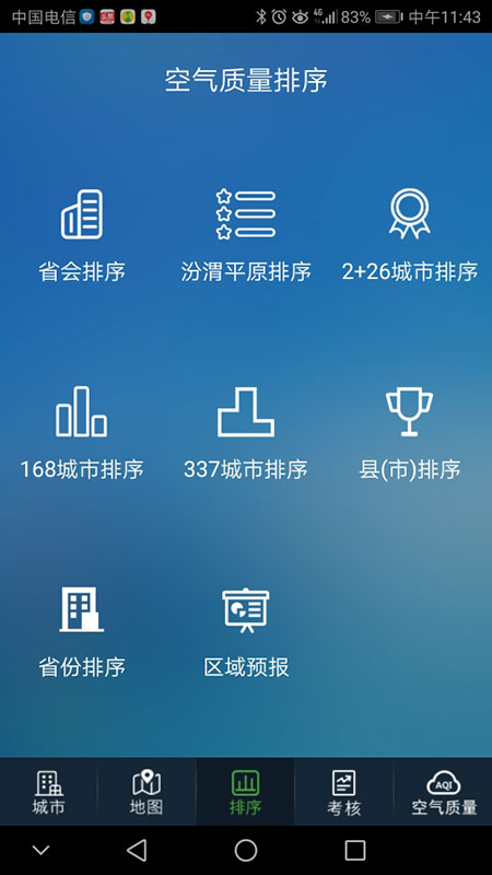 河南省空气质量截图