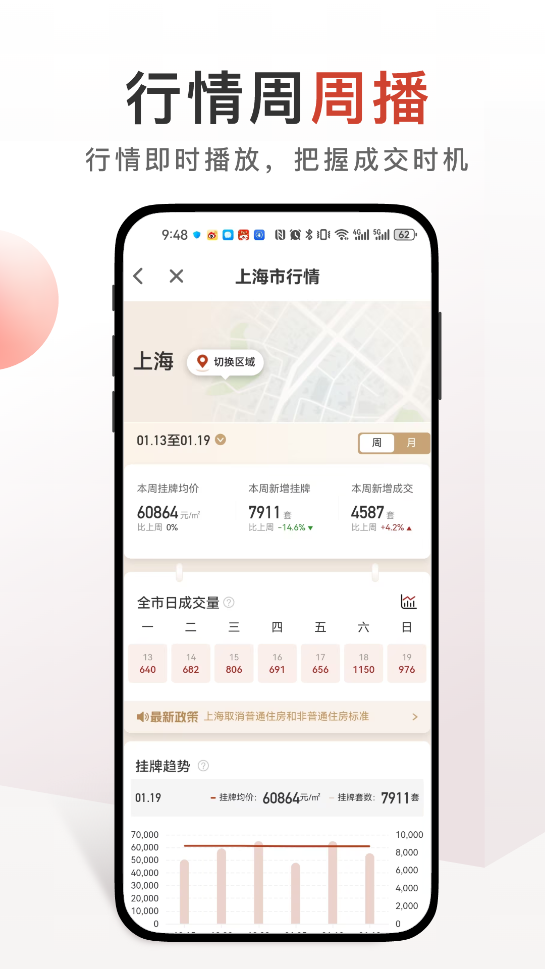 太平洋房屋截图