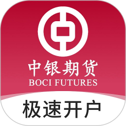 中银期货通电脑版