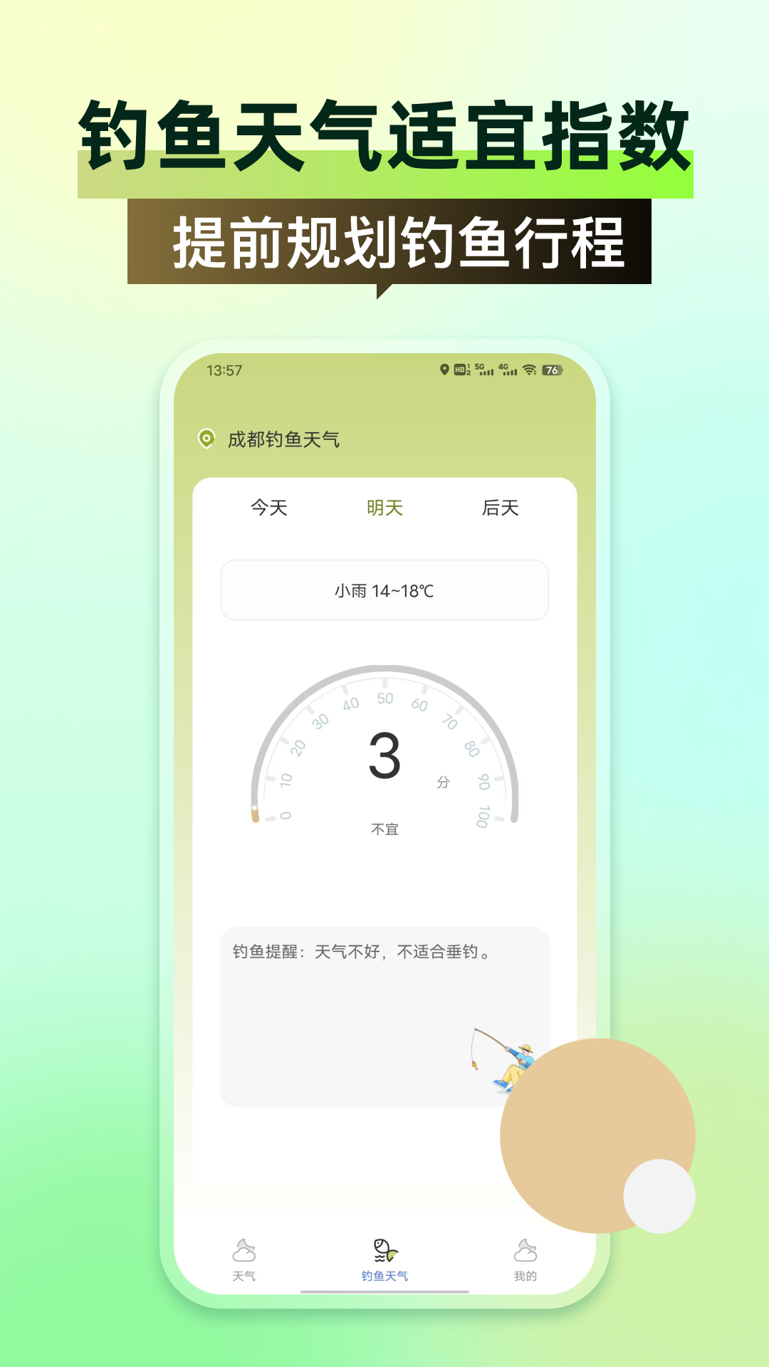 全国天气截图