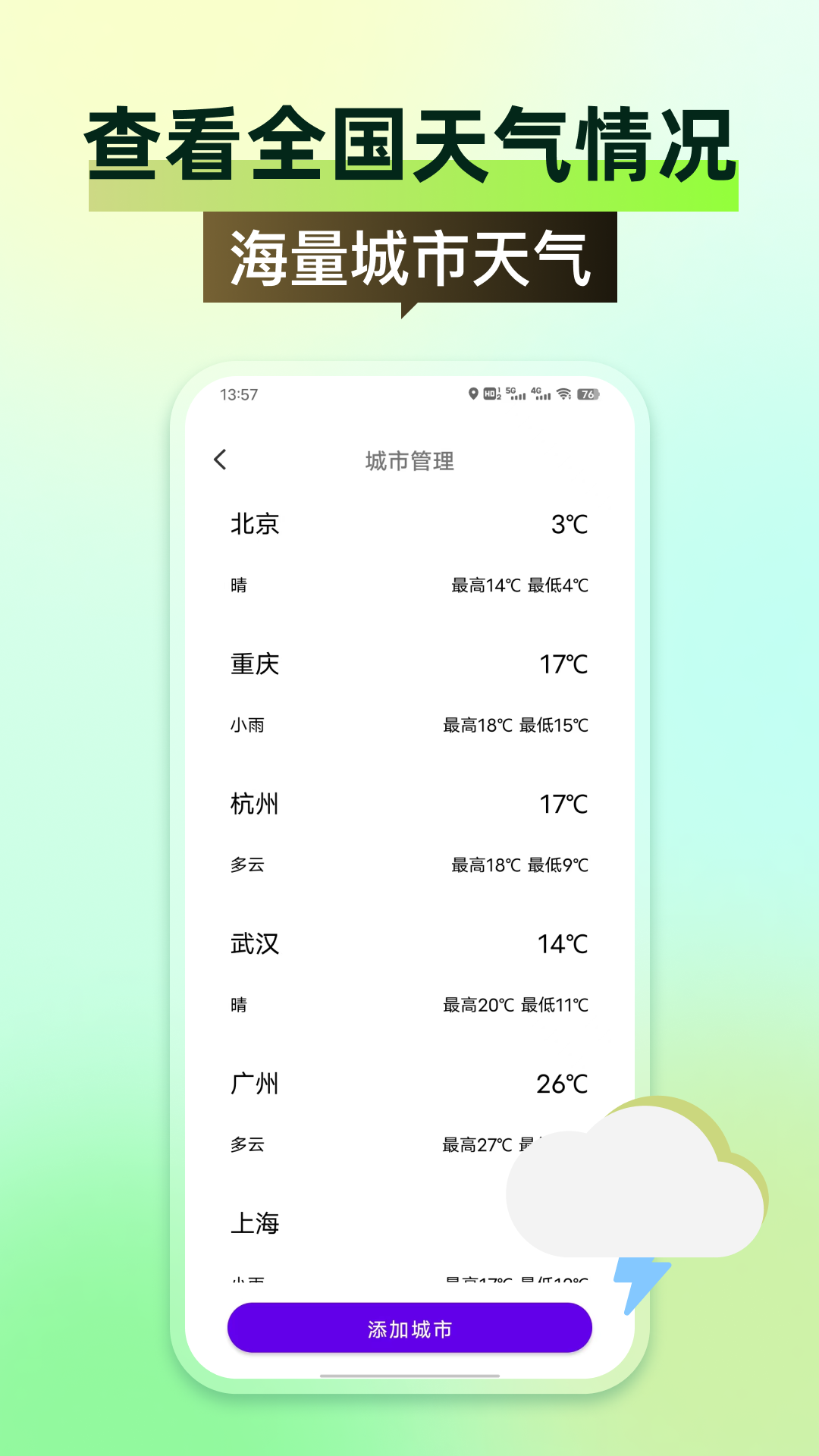 全国天气截图
