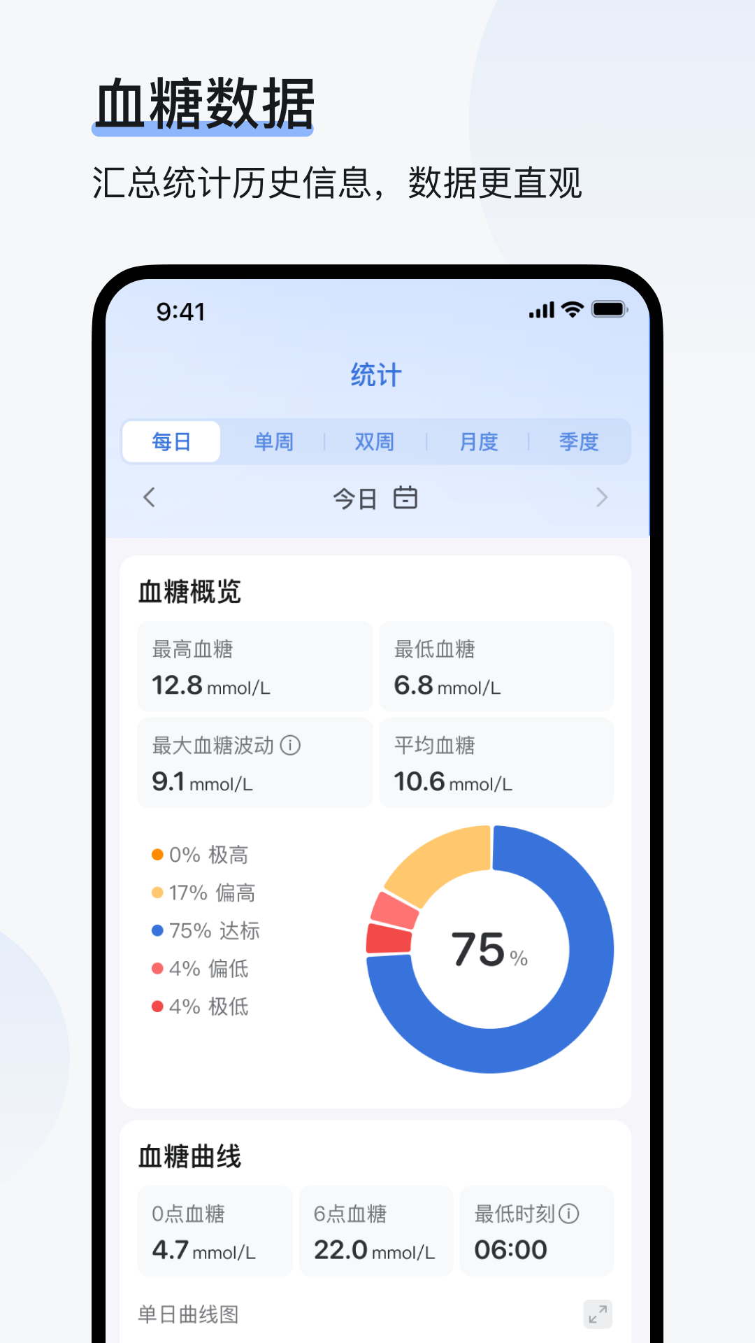 欧态专业版截图