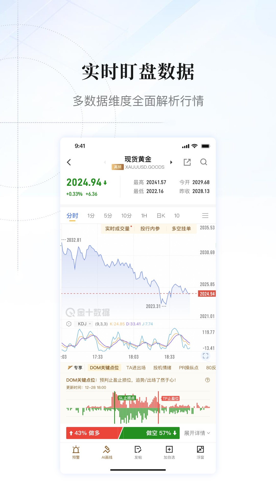 金十?dāng)?shù)據(jù)截圖