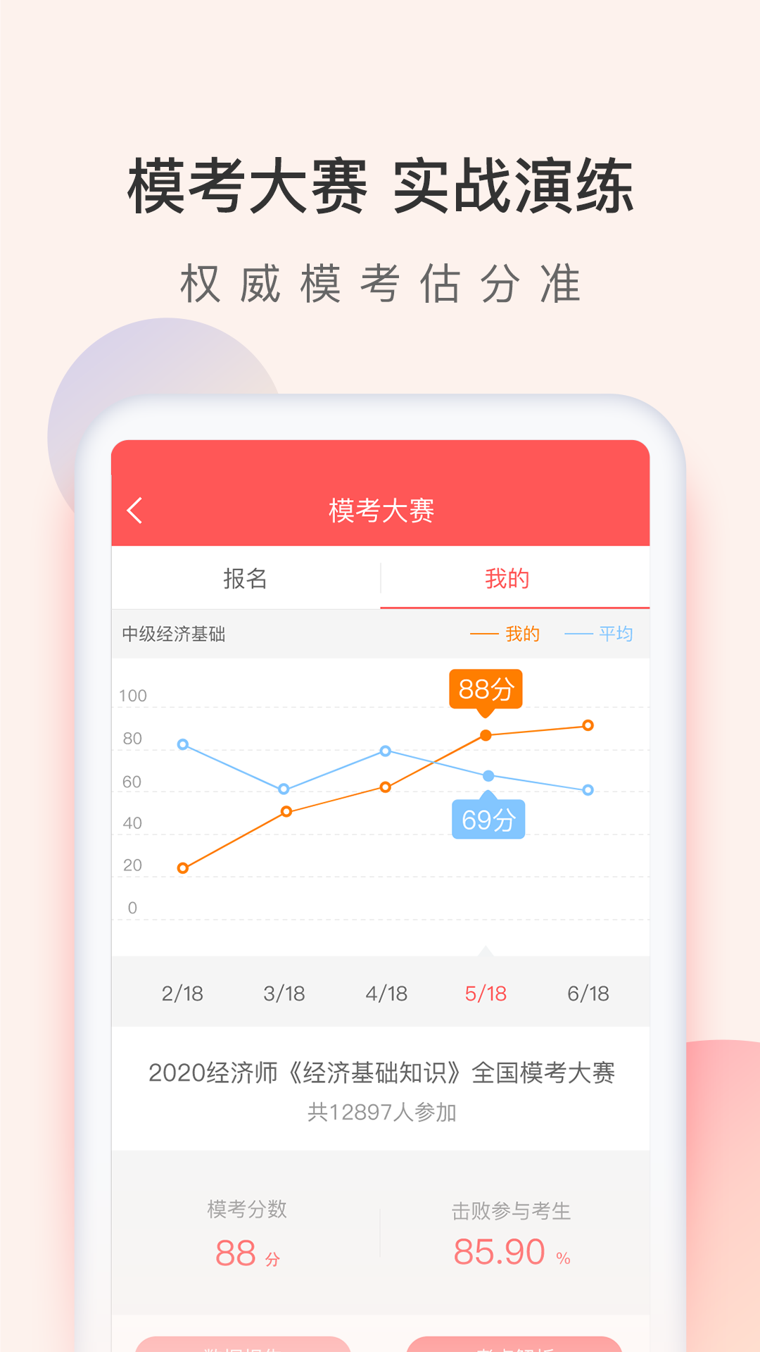 经济师万题库截图