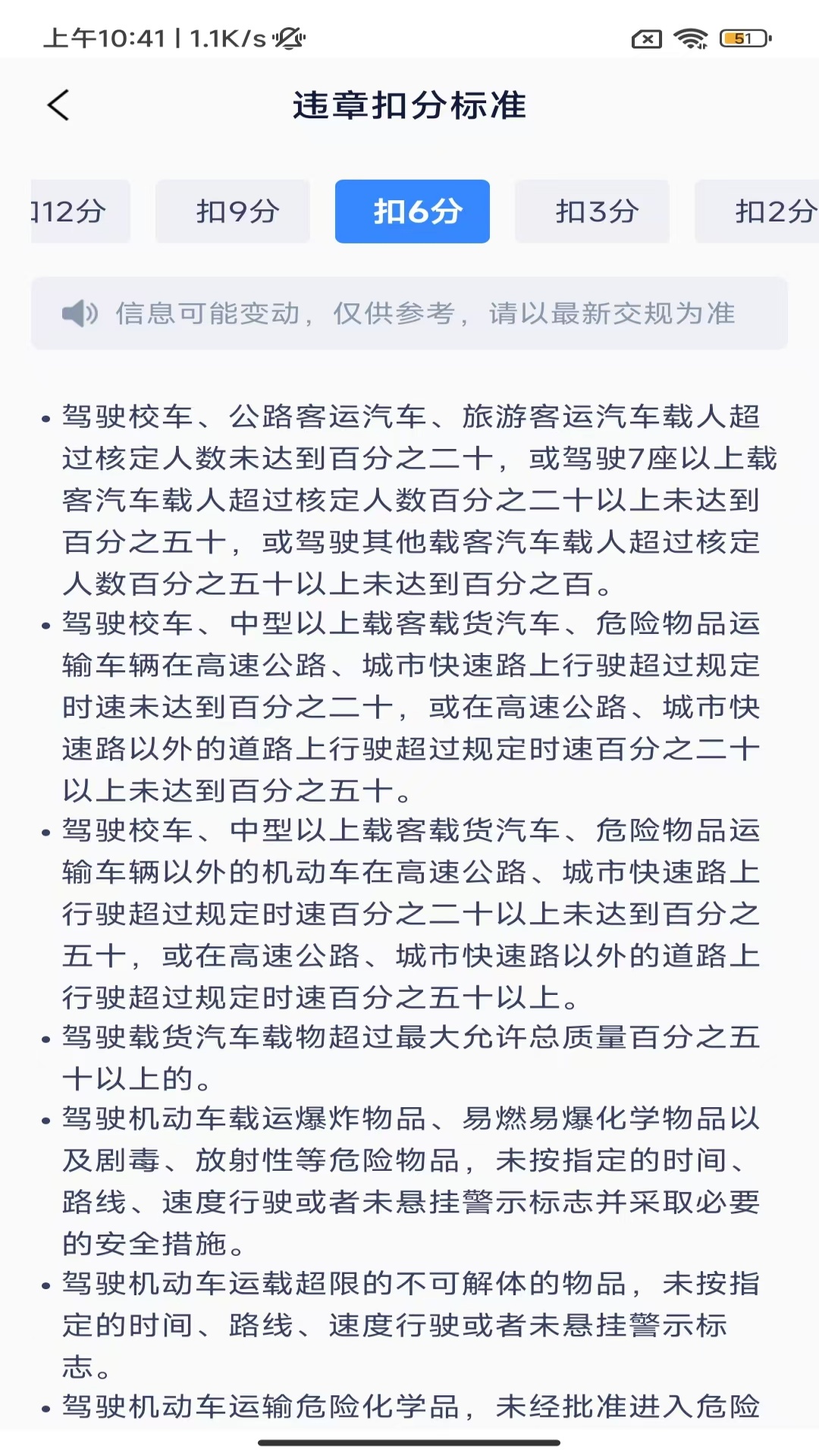 驾照扣分查询截图